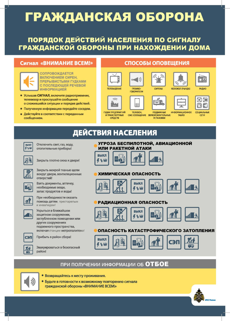 Порядок действий по сигналу ГО_дом1.jpg