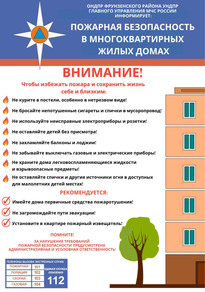 требования ПБ в МКД-ОНДПР.jpg