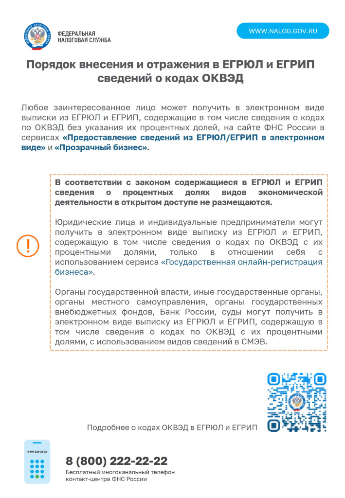 Сведения о кодах по ОКВЭД - 0002.jpg