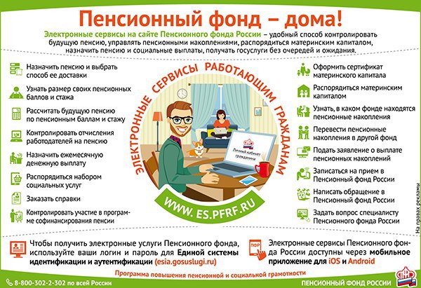 Пенсионный фонд - дома.jpg Пенсионный фонд - дома.jpg
