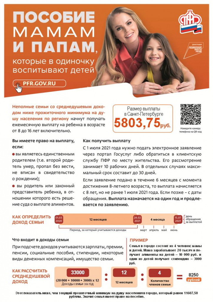 ____2021 ___ JUNE__LISTOVKA__viplaty dety СПб.jpg