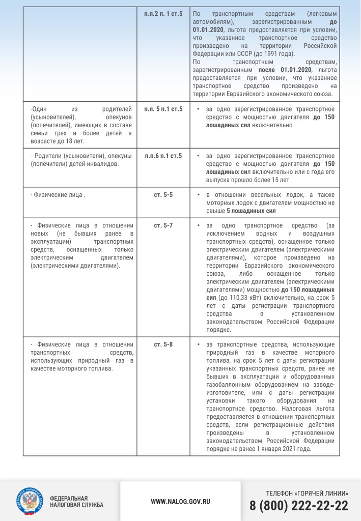 Листовка льготы транспорт ФЛ_Страница_3.jpg