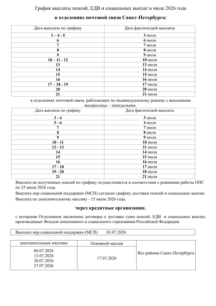 График выплаты пенсий в июле в СПбjn.jpg