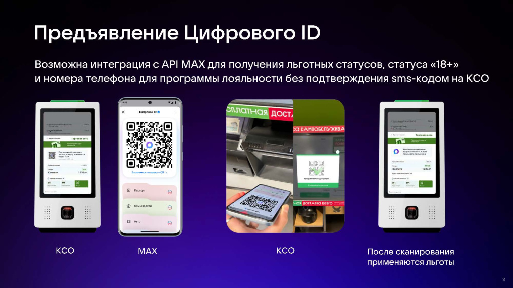 Цифровой ID MAX_Страница_03.jpg Цифровой ID MAX_Страница_03.jpg