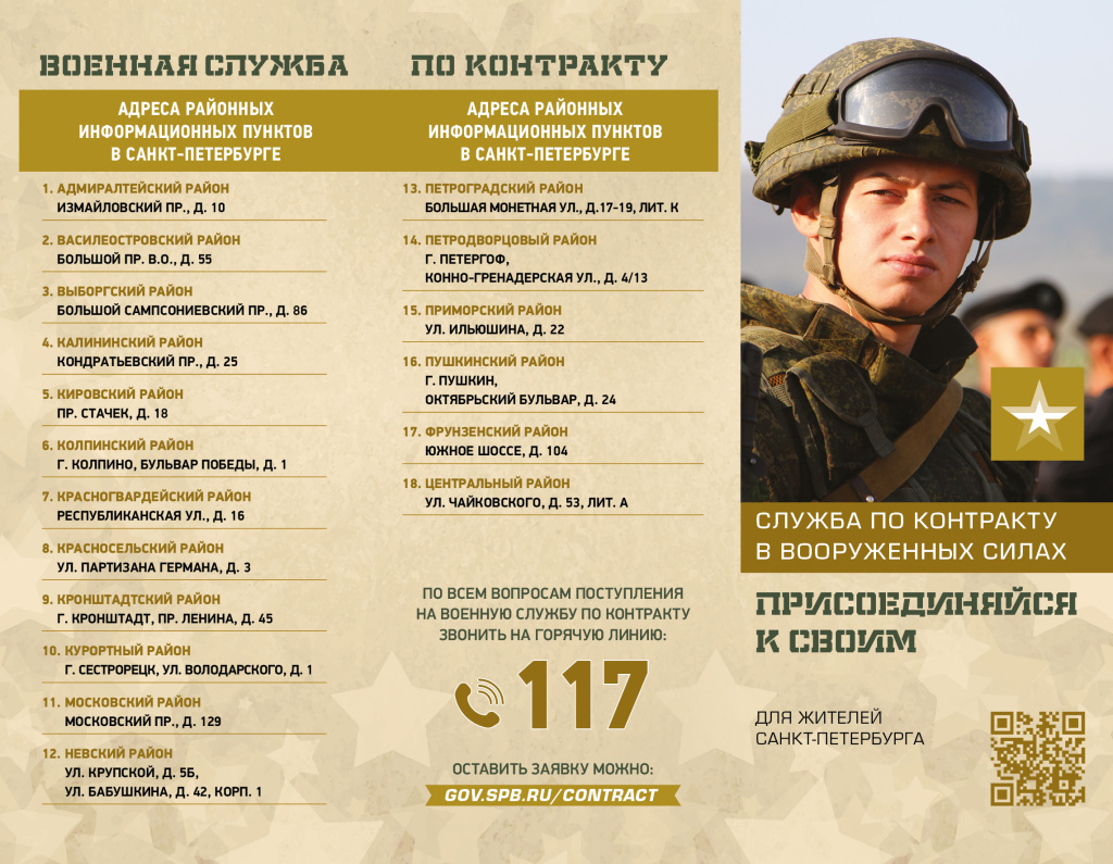290х225_КОНТРАКТ_ЖИТЕЛИ ПЕТЕРБУРГА_1.jpg