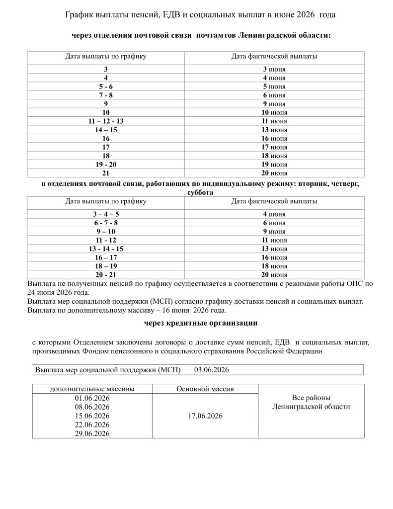 График выплаты пенсий ЕДВ и иных социальных выплат в июне 2026 в ЛО.jpg