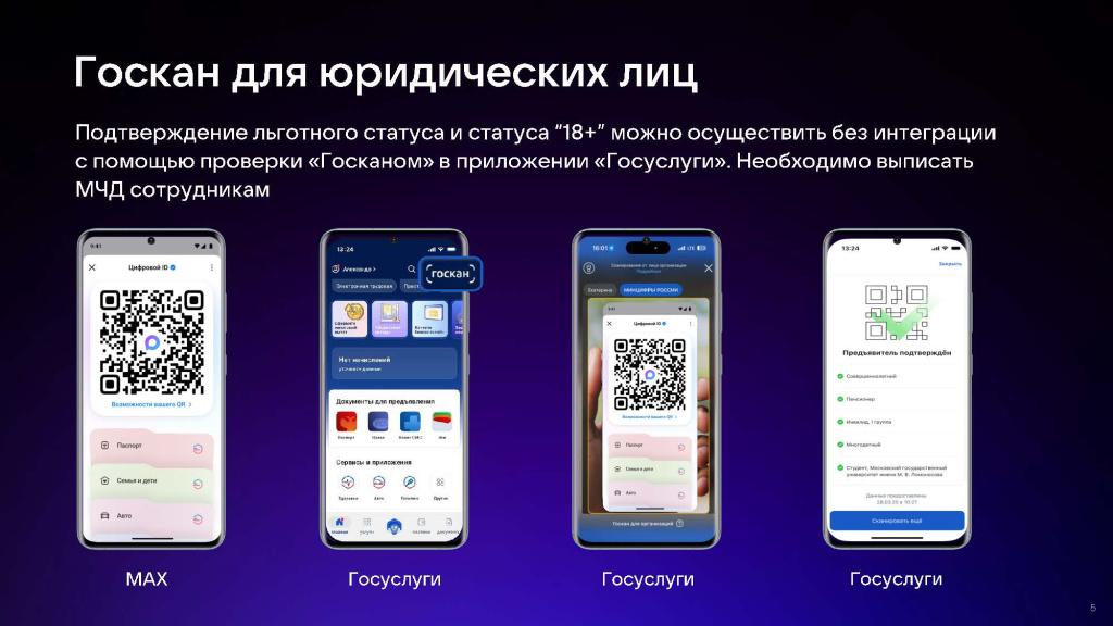 Цифровой ID MAX_Страница_05.jpg Цифровой ID MAX_Страница_05.jpg