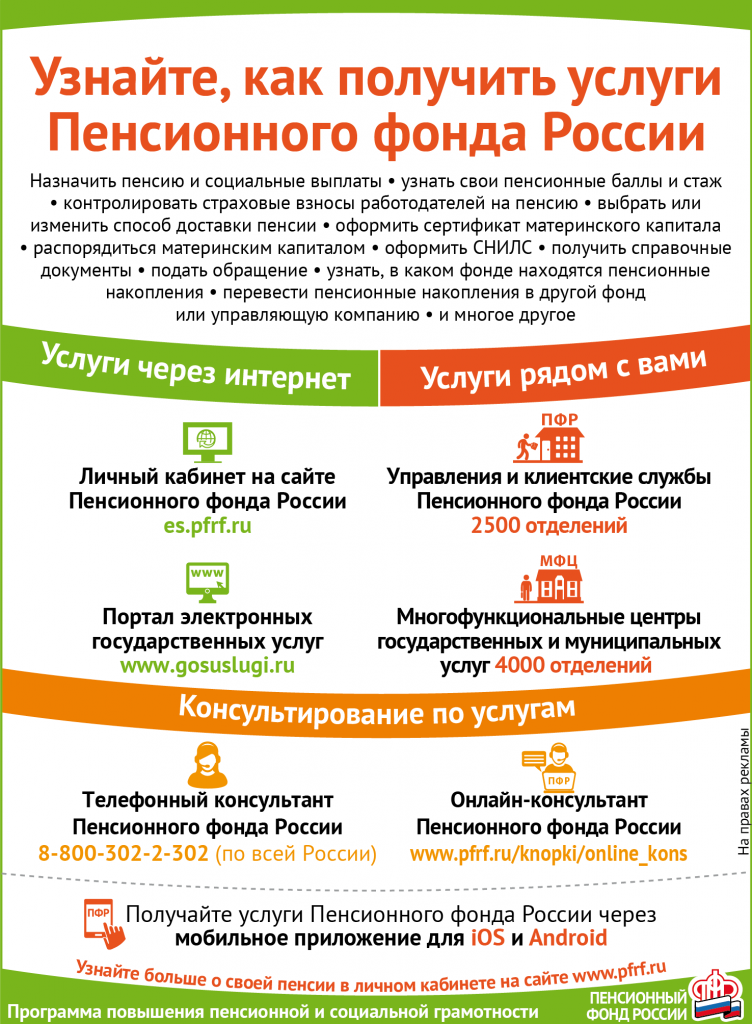 как получить услуги ПФР.png