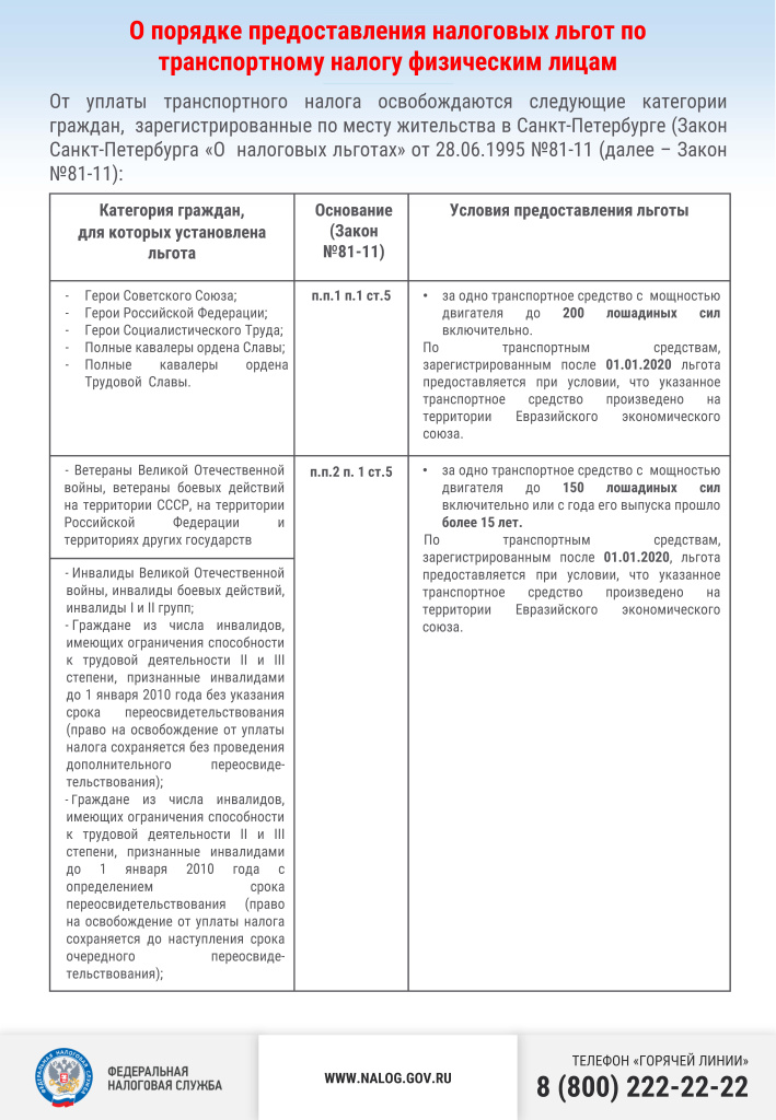 Листовка льготы транспорт ФЛ_Страница_1.jpg