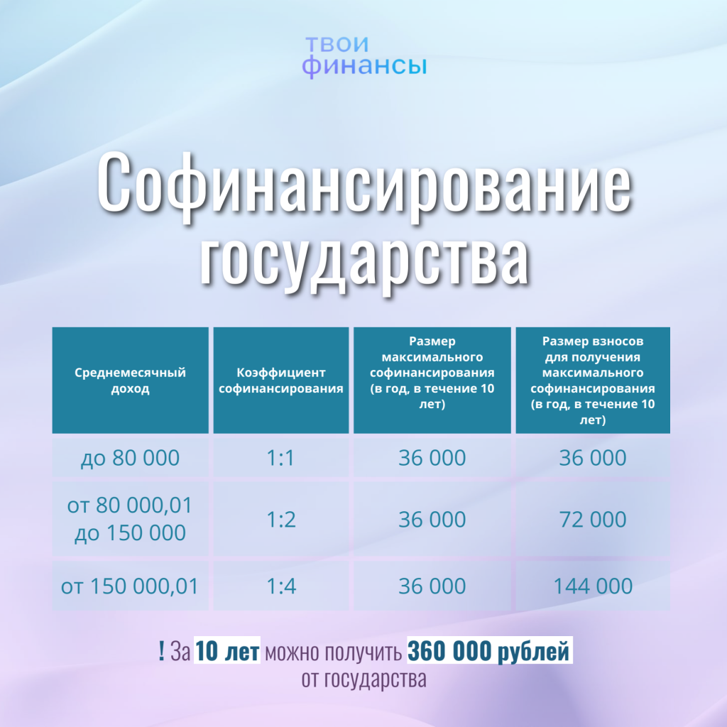 ПДС 4.png ПДС 4.png