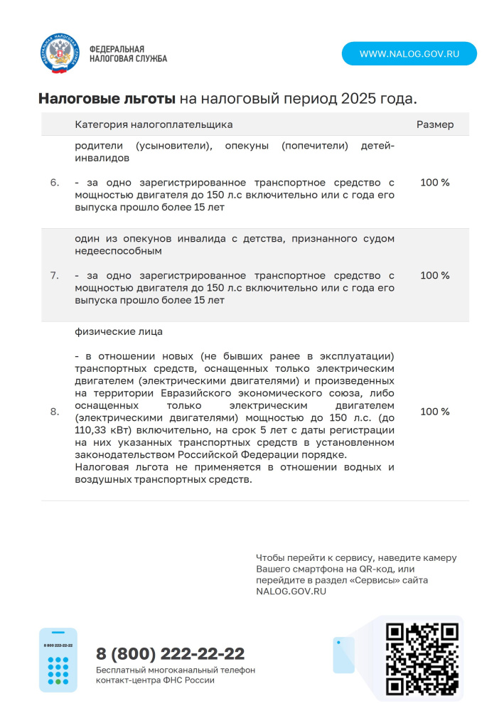 Транспортный налог физических лиц - 0010.jpg Транспортный налог физических лиц - 0010.jpg