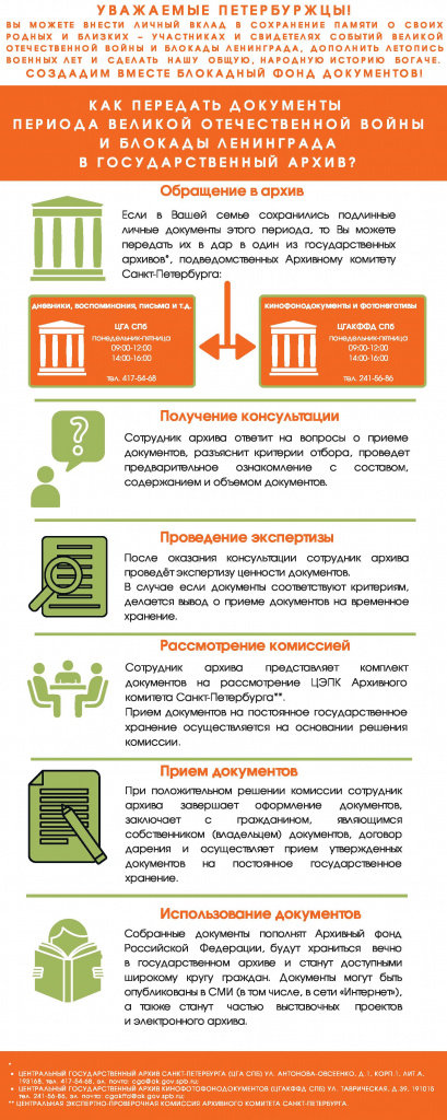 ИТОГ Инфографика.jpg