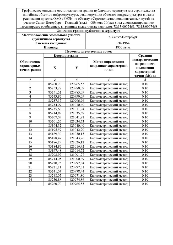 26.02.2025_УЗИП-3_1062_Шепель_М.В._Сухачевский_Д.М. (1) (1)_Страница_07.jpg