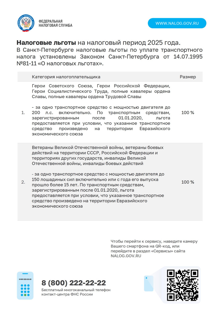 Транспортный налог физических лиц - 0007.jpg Транспортный налог физических лиц - 0007.jpg