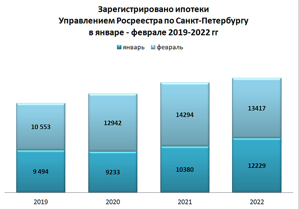 ипотека1-2_2022.jpg