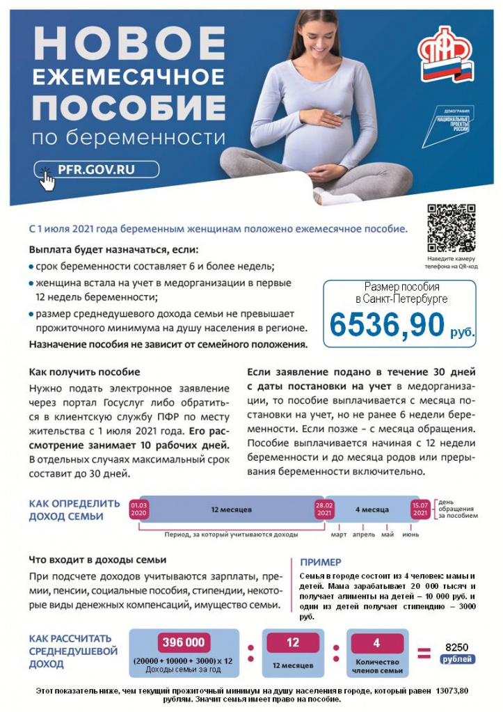 ____2021 ___ JUNE__LISTOVKA__viplaty pregnan СПб.jpg
