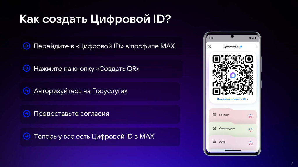 Цифровой ID MAX_Страница_09.jpg Цифровой ID MAX_Страница_09.jpg