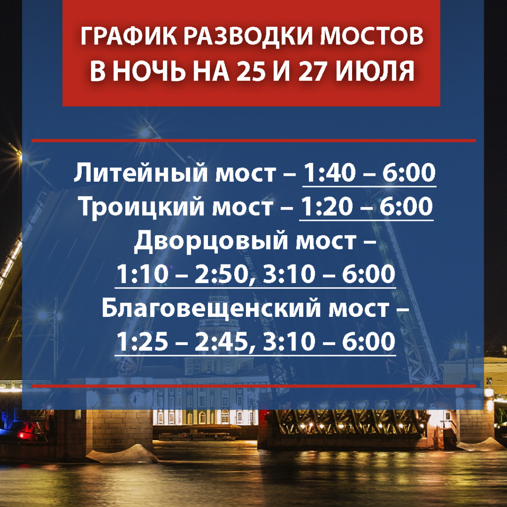 2_карточка_Мосты_2.jpg