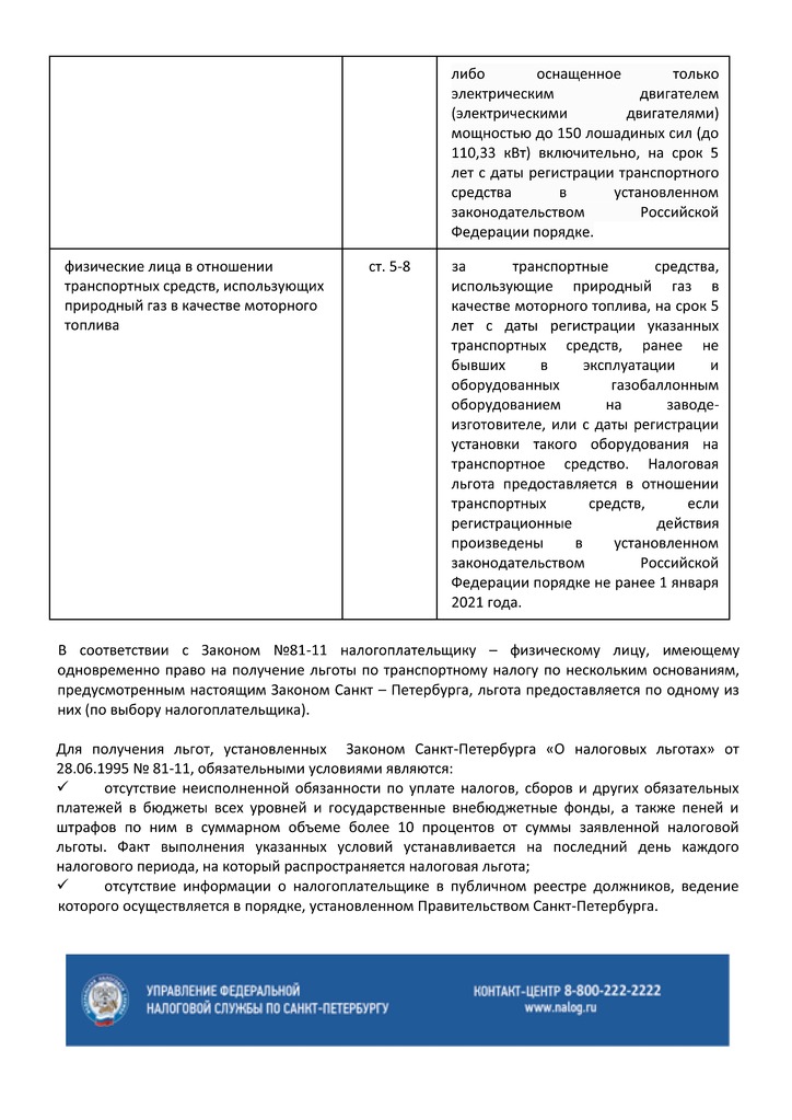 Льготы по транспортному налогу ФЛ_Страница_4.jpg