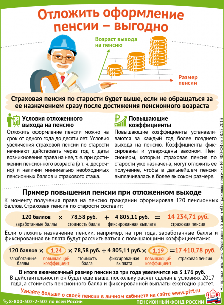 отложенный выход на пенсию.png