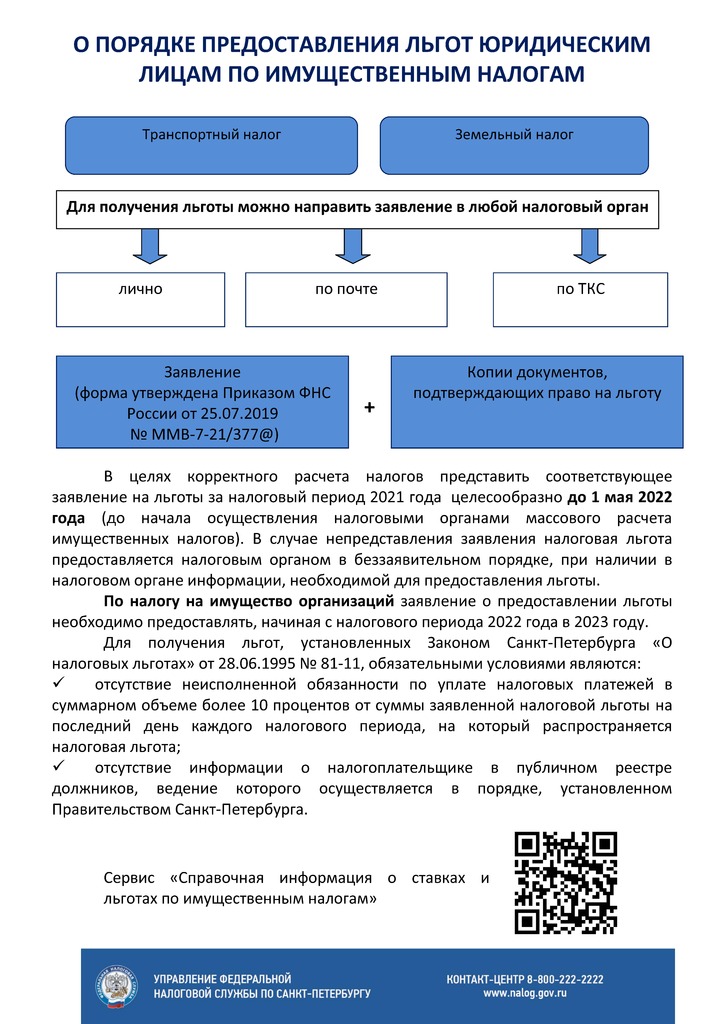 _Порядок подачи заявления о льготе_ЮЛ_.jpg