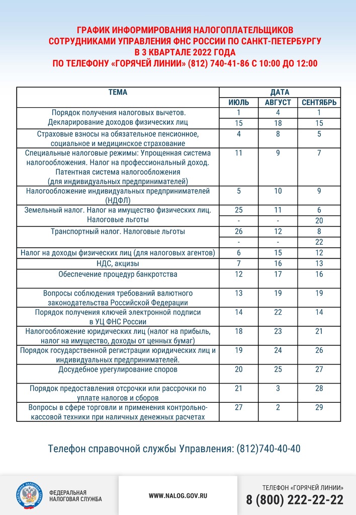 График информирования на 3 кв. 2022.jpg