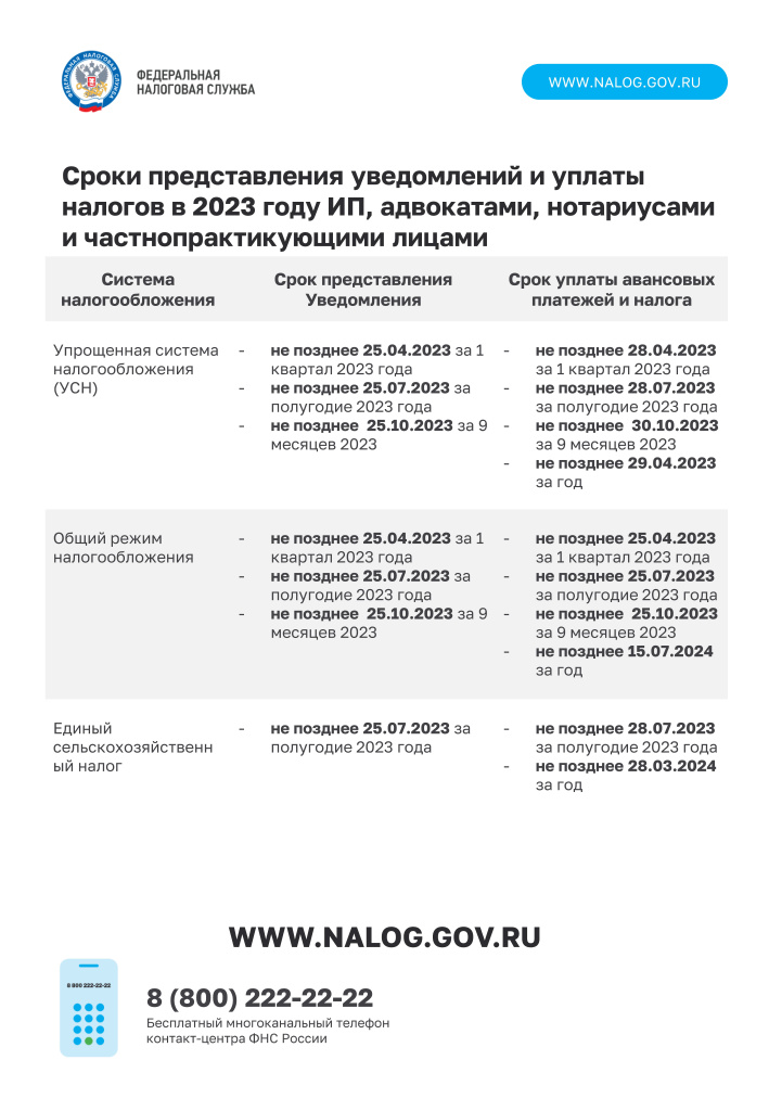 Инф.материал - ИП, нотариусы, адв_Страница_2.jpg
