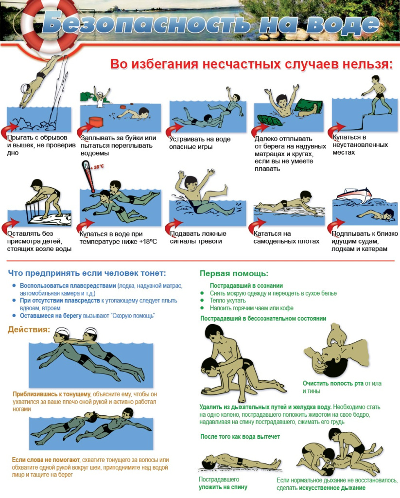 pamyatka-bezopasnost-na-vode.jpg