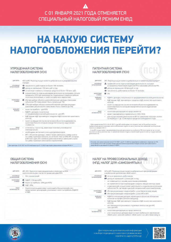 Какую систему НО выбрать.jpg