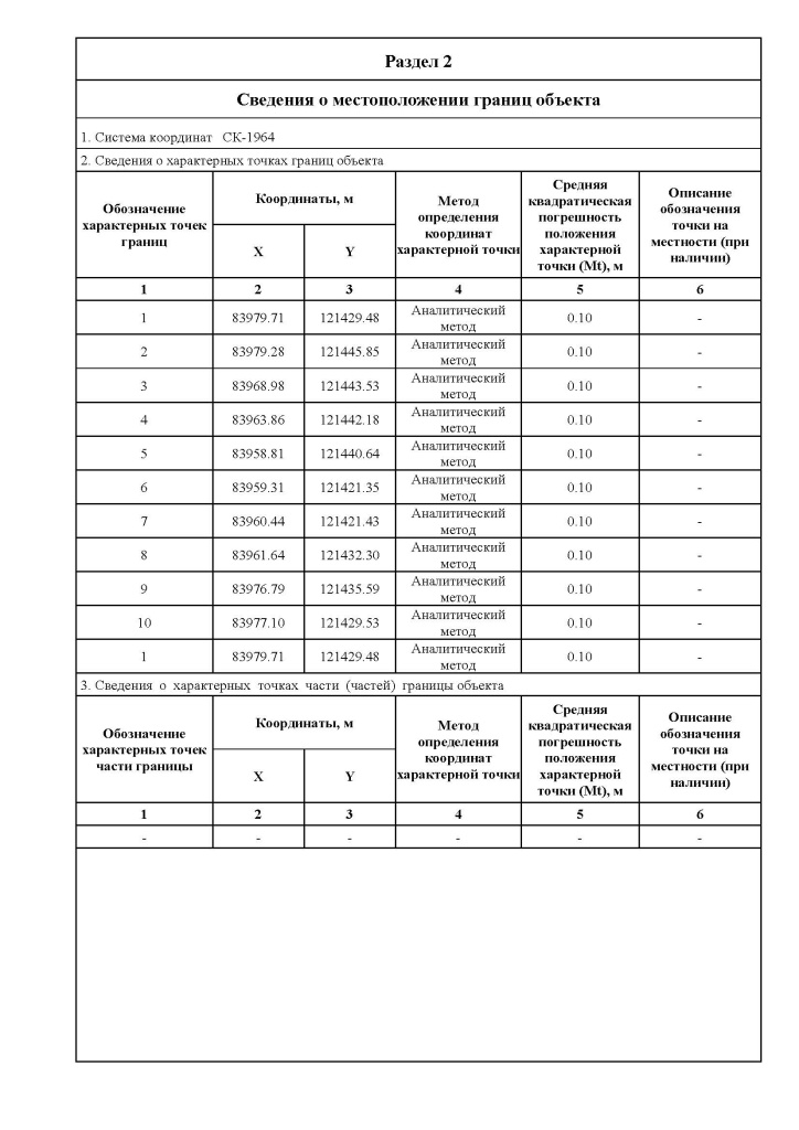 10.06.2026_УЗИП-5_2004_Шепель_М.В._Сухачевский_Д.М._Страница_8.jpg