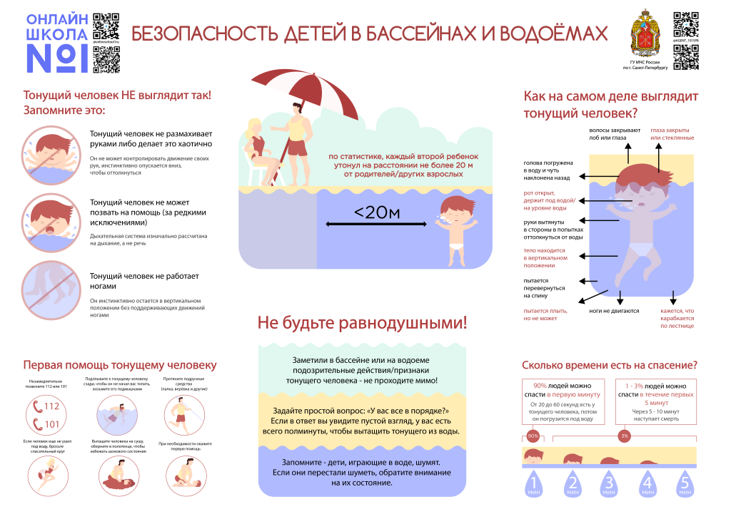 Памятка Безопаснсть детей в бассейнах и водоемах.png