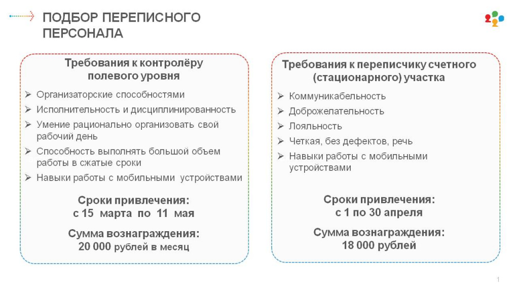 Фрунзенский персонал.jpg