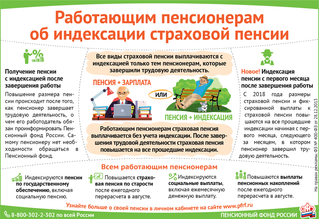 работающим пенсионерам об индексации.png