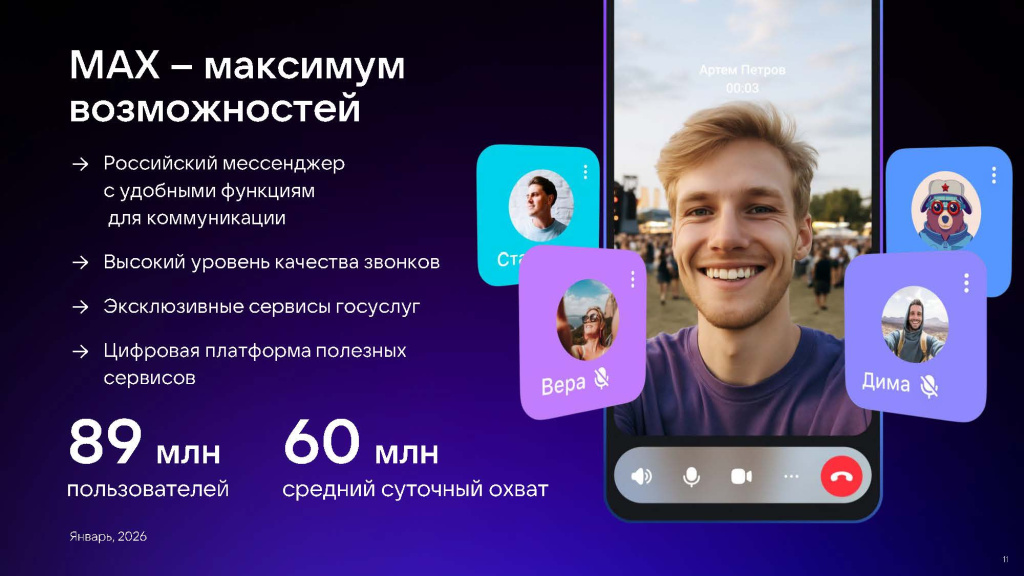 Цифровой ID MAX_Страница_11.jpg Цифровой ID MAX_Страница_11.jpg