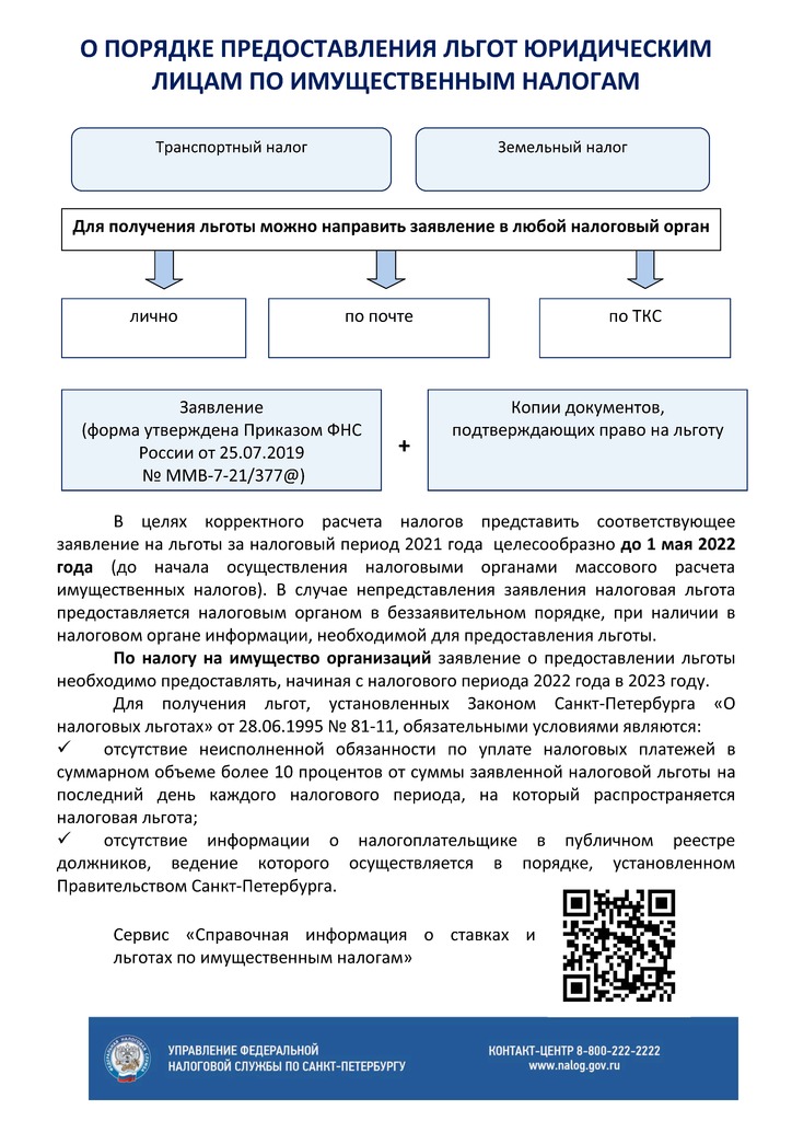 68 Порядок подачи заявления о льготе ЮЛ.jpg
