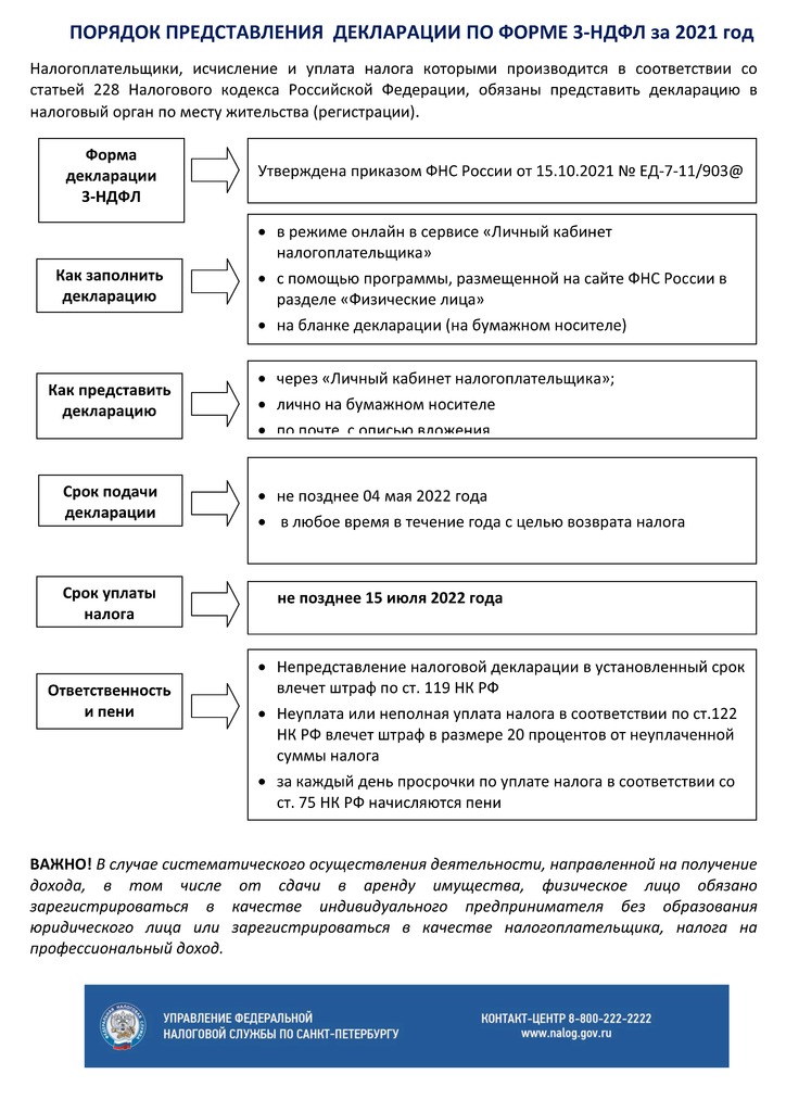 72_представление 3-НДФЛ.jpg