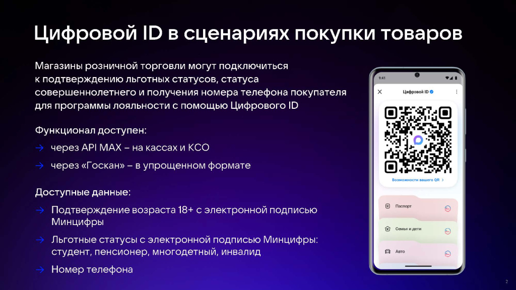 Цифровой ID MAX_Страница_02.jpg Цифровой ID MAX_Страница_02.jpg