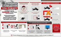 Памятки по мерам пожарной безопасности