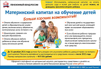 МСК на дошкольное образование – ждать трехлетия не придется