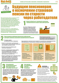 Чтобы пенсия была назначена вовремя, необходимо проводить заблаговременную работу по подготовке к выходу на пенсию